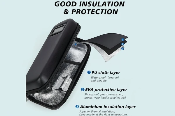 Reliable Cooling for Insulin & GLP-1—Wherever You Travel - Image 4